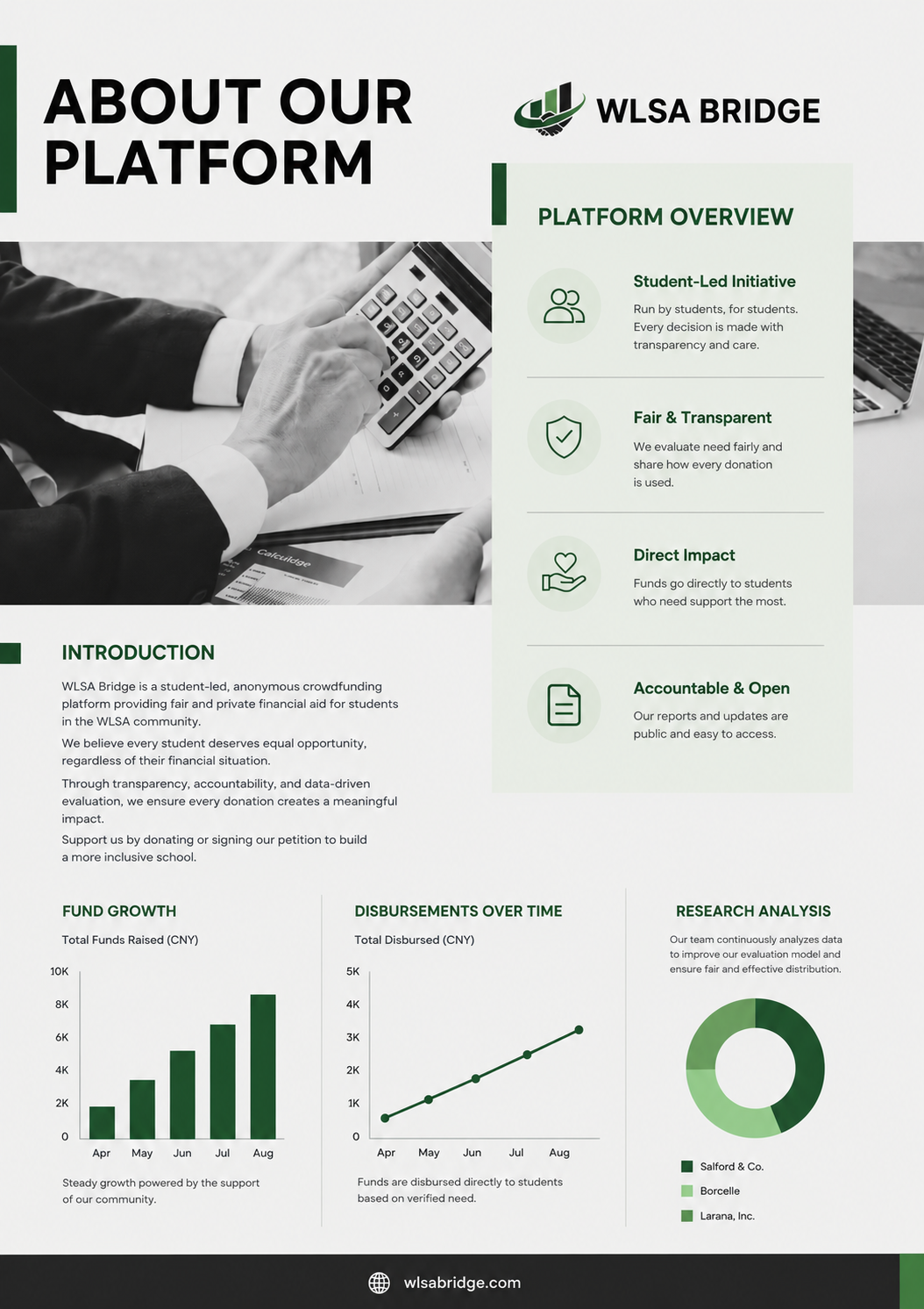 Platform Overview